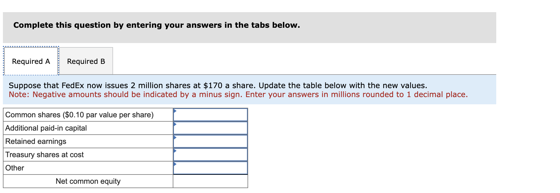 Thank you. Book value of common stockholders' equity of FedEx, May 31,