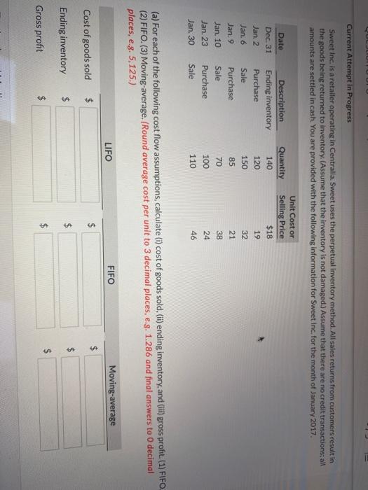  BU JUULUU Current Attempt in Progress Sweet Inc. is a retailer