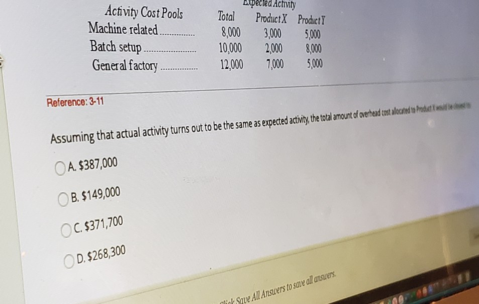 Acavity Cost Pools Machine related Batch setup General factory expected Activity