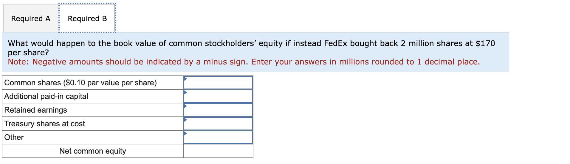 2020 (figures in \$ millions) Required: a. Suppose that FedEx now issues