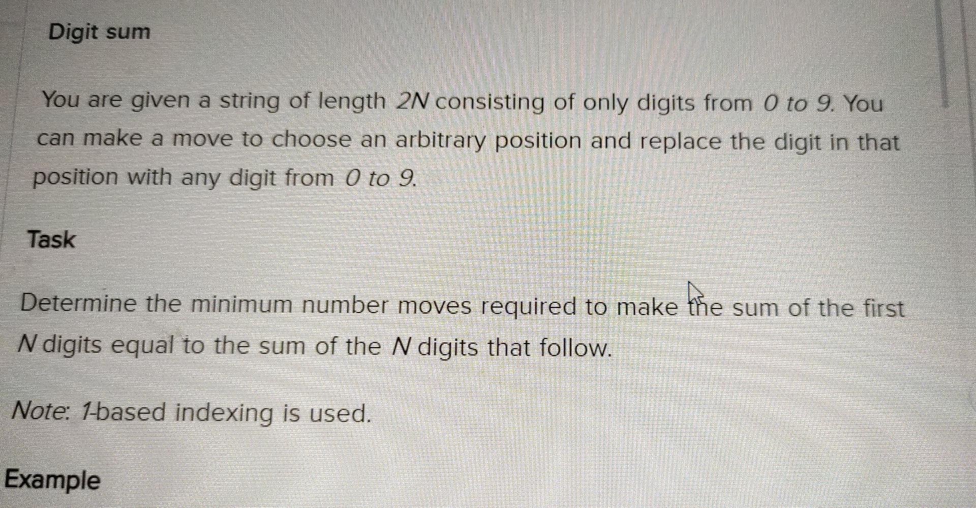  . Please write a code in java8 only Digit sum You
