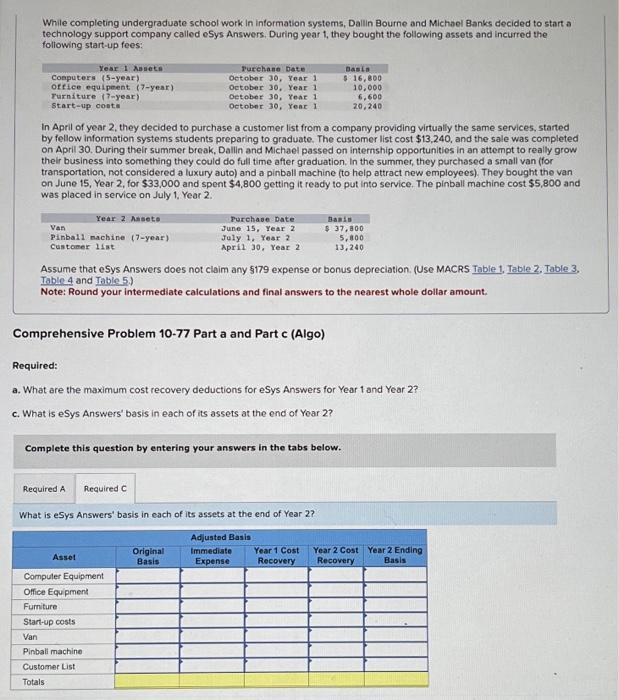 Michael Banks decided to start a technology support company called eSys Answers,