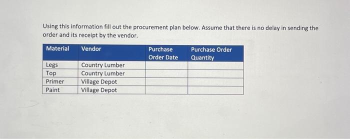 MRP calculations are done in a simple scenario and appreciate the complexity