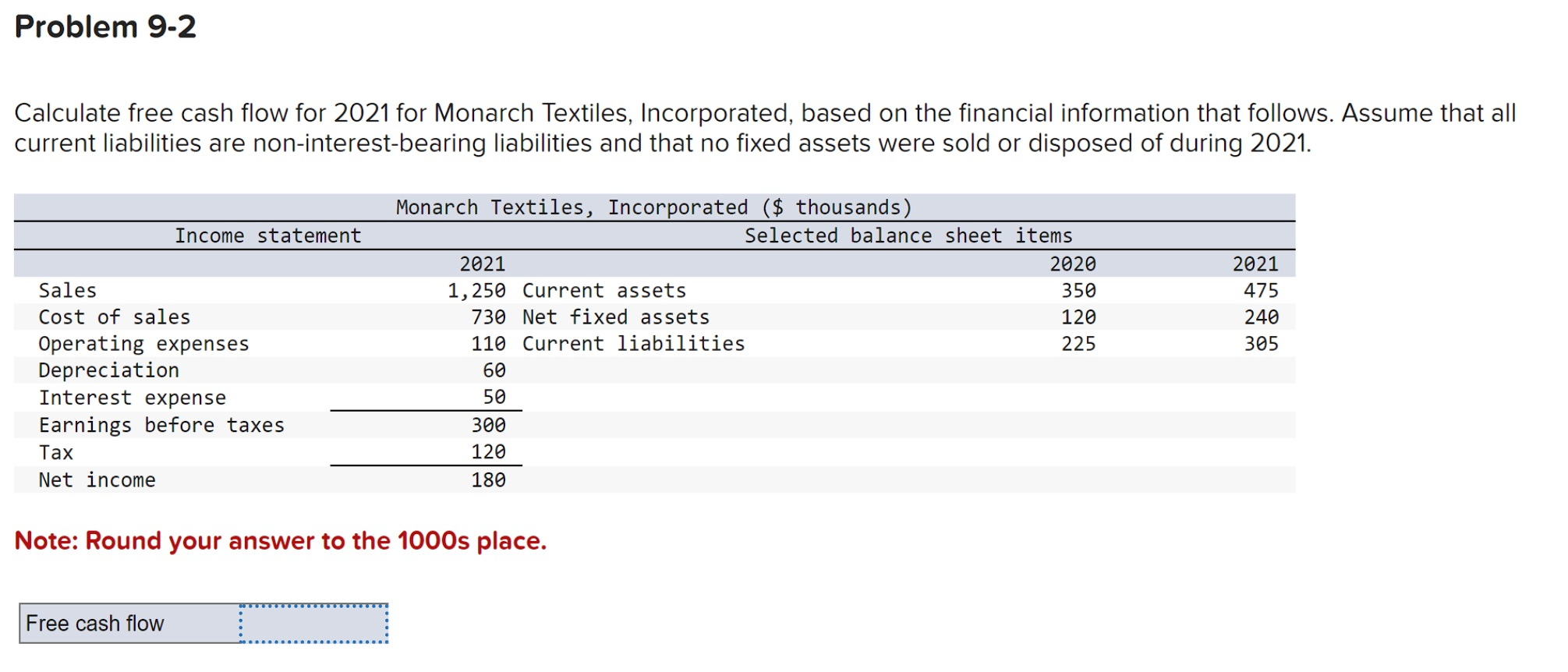  Problem 9-2 Calculate free cash flow for 2021 for Monarch Textiles,
