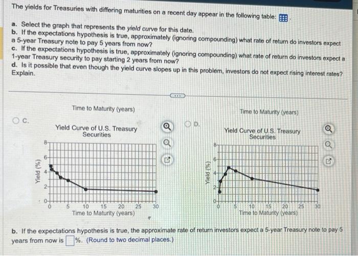  The yields for Treasuries with differing maturities on a recent day