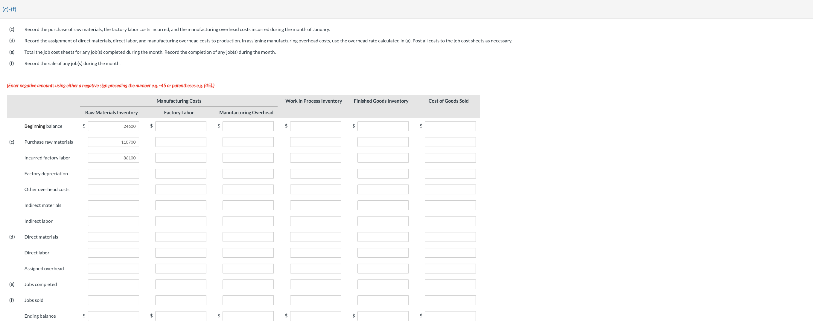 I really appreciate it! 1. Purchased additional raw materials of $110,700 on