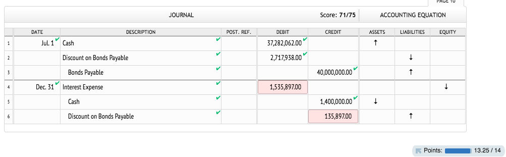 July 1, 20Y1, Danzer Industries Inc. issued $40,000,000 of 10-year, 7% bonds