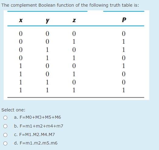  The complement Boolean function of the following truth table is: \table[[x,y,z,P