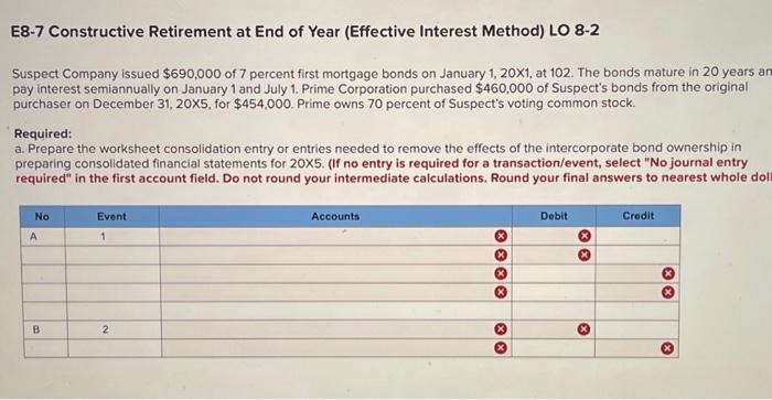 Please help with this problem. E8-7 Constructive Retirement at End of Year