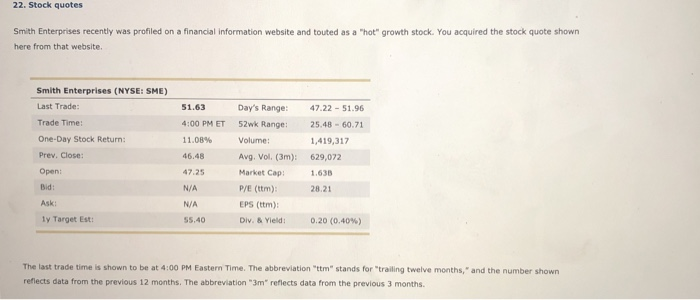  22. Stock quotes Smith Enterprises recently was profiled on a financial