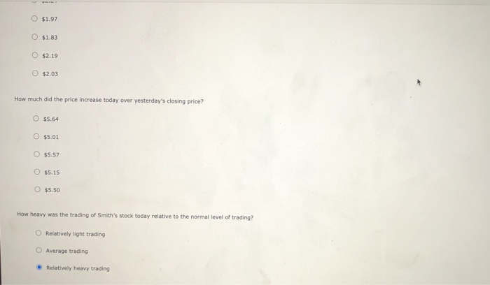 stock quote shown here from that website. 51.63 Smith Enterprises (NYSE: SME)