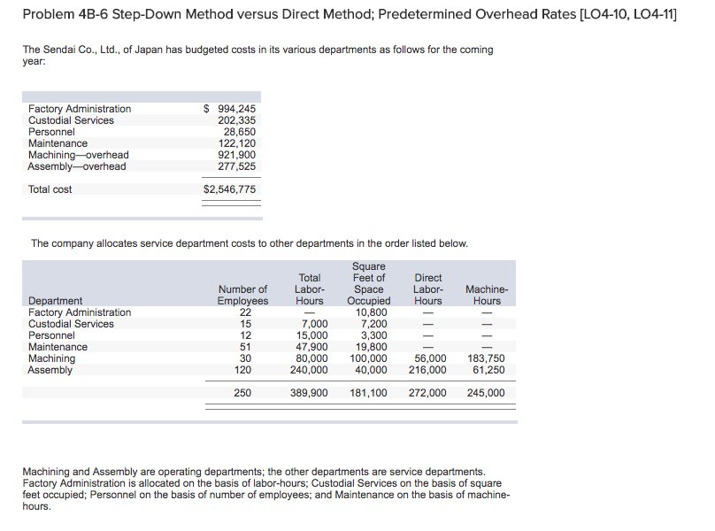  Problem 4B-6 Step-Down Method versus Direct Method; Predetermined Overhead Rates [LO4-10,