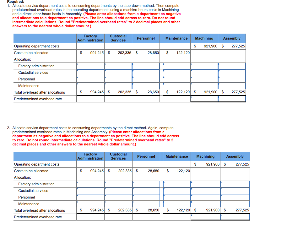 LO4-11] The Sendai Co., Ltd., of Japan has budgeted costs in its