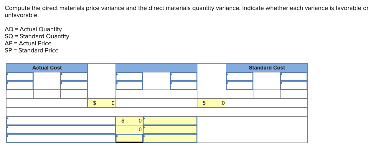 question so that it is easy to see where the correct information