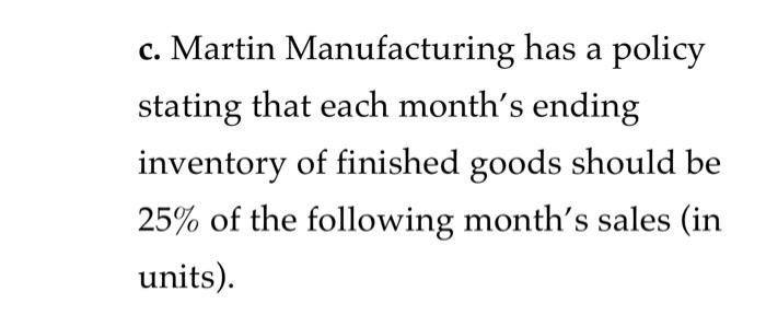 is preparing its master budget for the first quarter of the upcoming