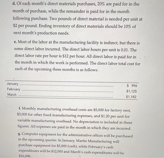 year. The following data pertain to Martin Manufacturing's operations: Current Assets as