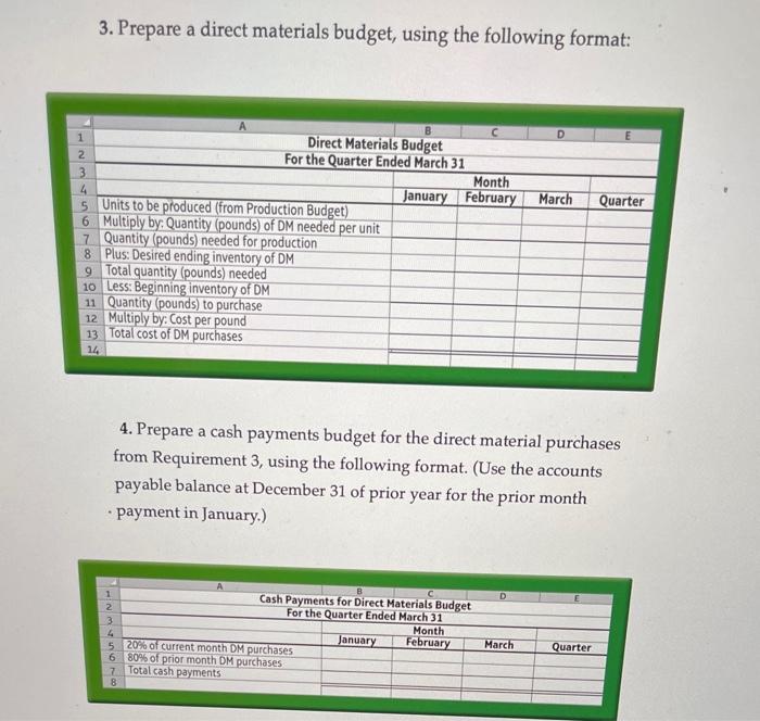 47,000 $ 15,700 $120,000 $ 42,400 $124,000 $ 23,100 a. Actual sales