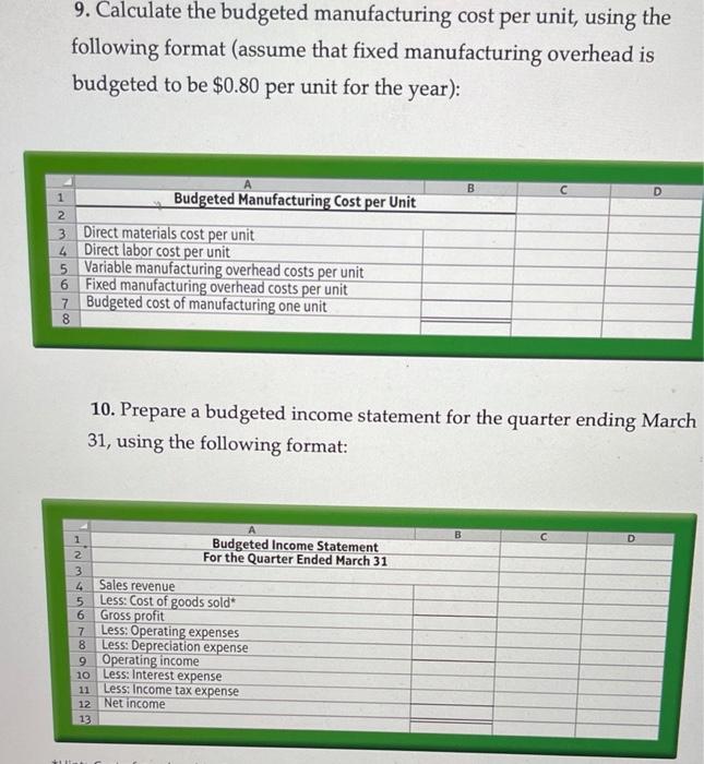 first five months of the upcoming year are budgeted to be as