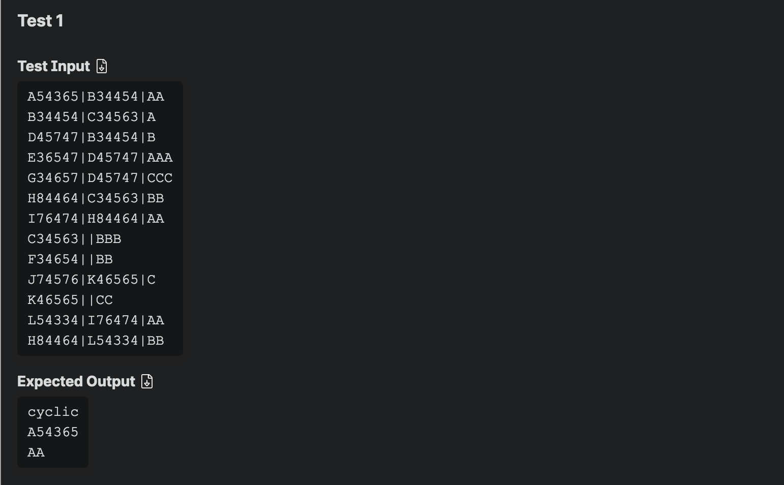 of the form Issuer | Parent | ESG Rating A54365 | B34454