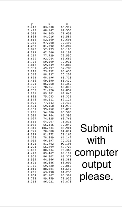 income (x) and average income (z) in table13-2.dat, 2. (a) Estimate a
