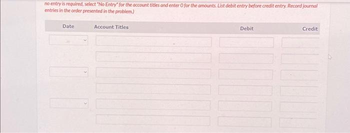 and enter O for the amounts. List debit entry before credit entry.