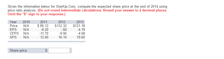 Given the information below for StartUp.Com, compute the expected share price at