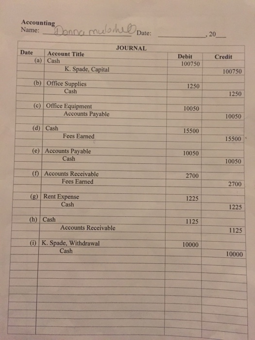  Need to do a trail balance , income statement , statement