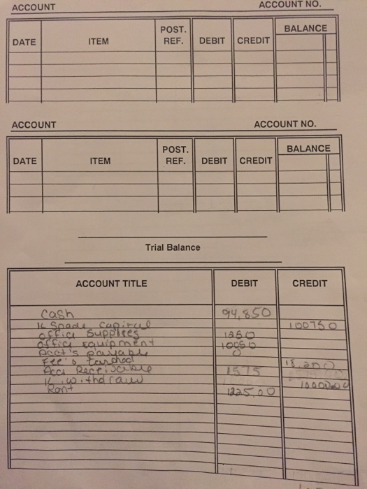 Supplies 1250 Cash 1250 (c) Office Equipment 10050 Accounts Payable 10050 (d)