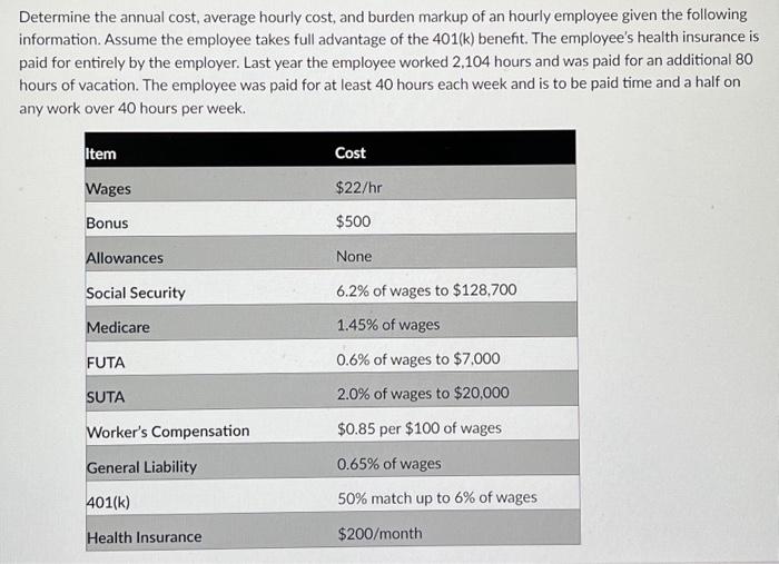 homework question please have answer in excel format! Determine the annual cost,