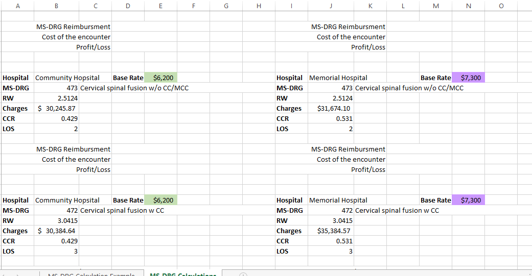 YEAR 2 YEAR 3 YEAR 4 YEAR 5 ACO Allina Health Atrius
