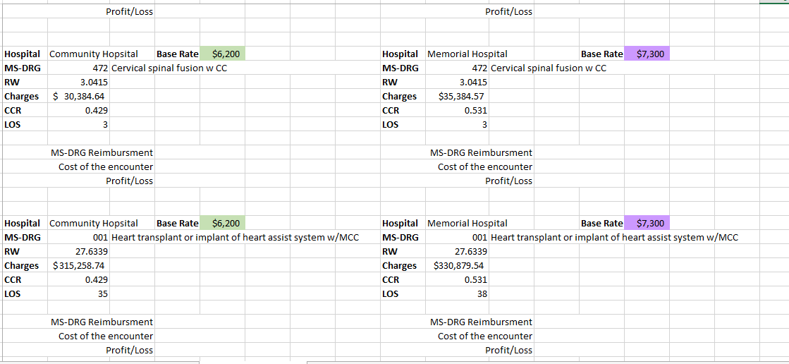 Health Banner Health Network Fairview Health Services Michigan Pioneer ACO Monarch Health