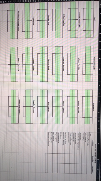 2018. Record all of the December transactions, produce financial statements, and close