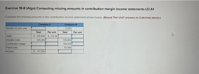  Exercise 18-8 (Algo) Computing missing amounts in contribution margin income statements