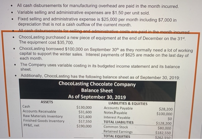 Common Stock Retained Earning TOTAL EQUITIES TOTAL LIABILITIES&EQUITIES Selling Price per Unit