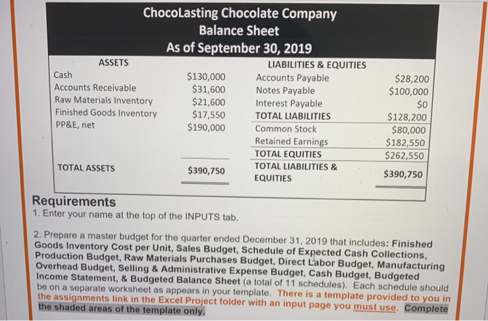 ccounts Receivable Raw Materials Inventory Finished Goods Inventory PPSE, net 128 $80,000