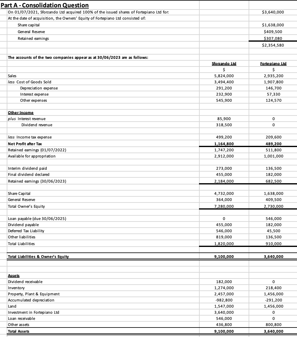 Question - Using the above information: Prepare the acquisition analysis on the