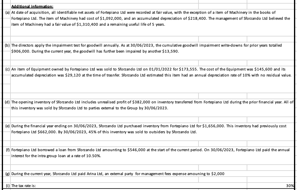 day of acquisition. Record the consolidated journal entries necessary to prepare consolidated