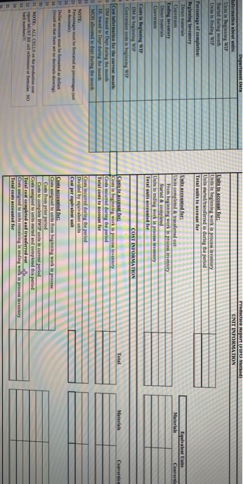 production cost report for the month of MAY that will automatically calculate