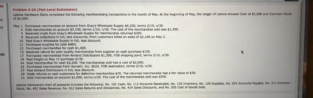  ES Problem 5-2A (Part Level Submission) Latona Hardware Store completed the