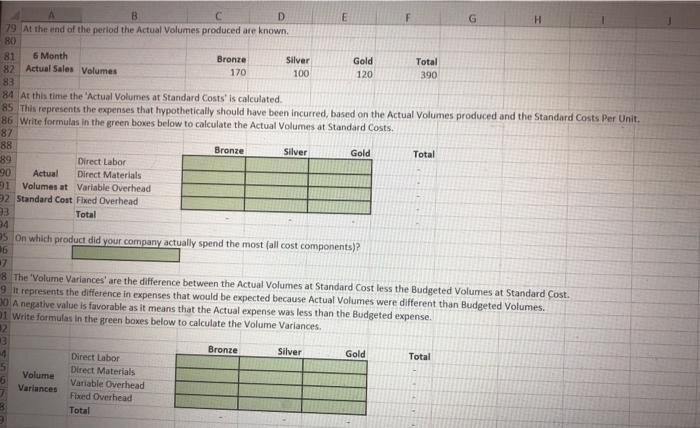  i am posting all infirmation please complete all the green table