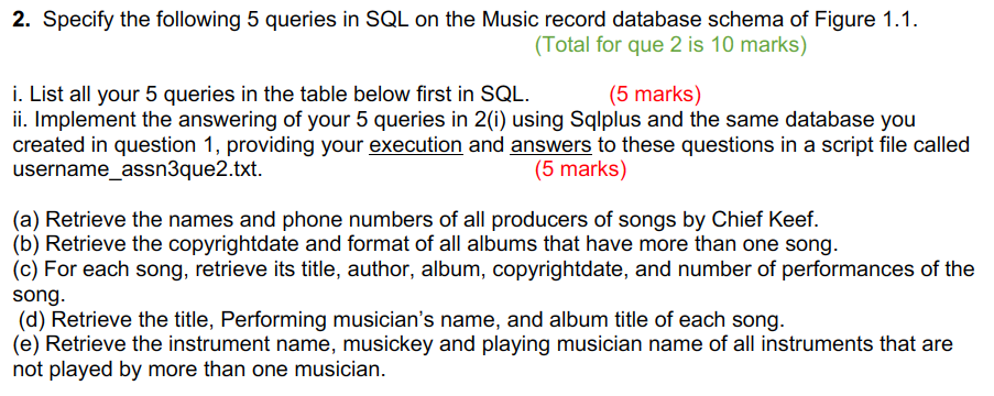 2. Specify the following 5 queries in SQL on the Music