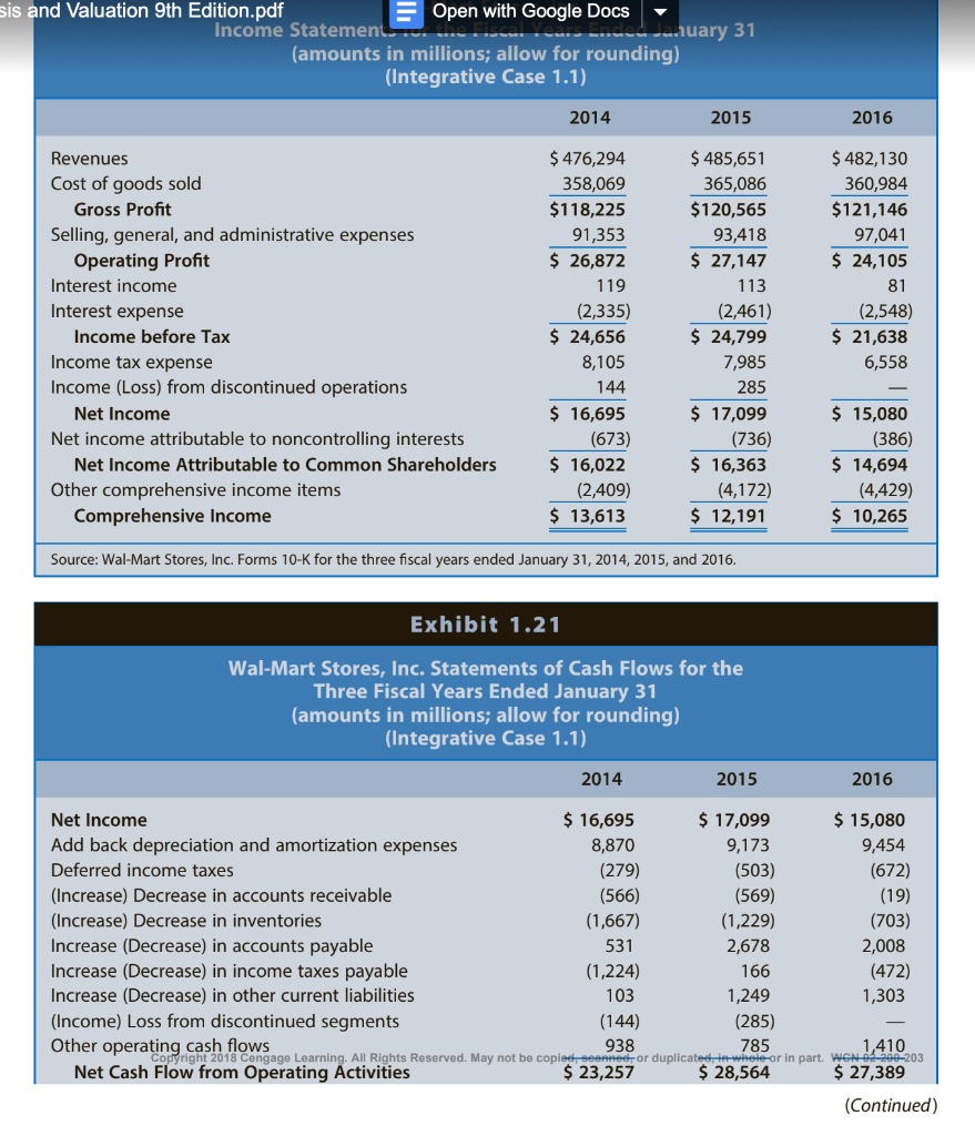 cases involving Wal-Mart Stores, Inc. (Walmart). The series of cases applies the