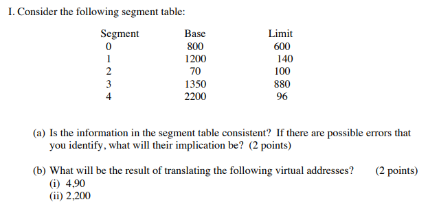  I. Consider the following segment table: Segment Base 800 1200 70