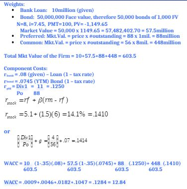 Not sure how the present value (PV) or payment (PMT) was computed