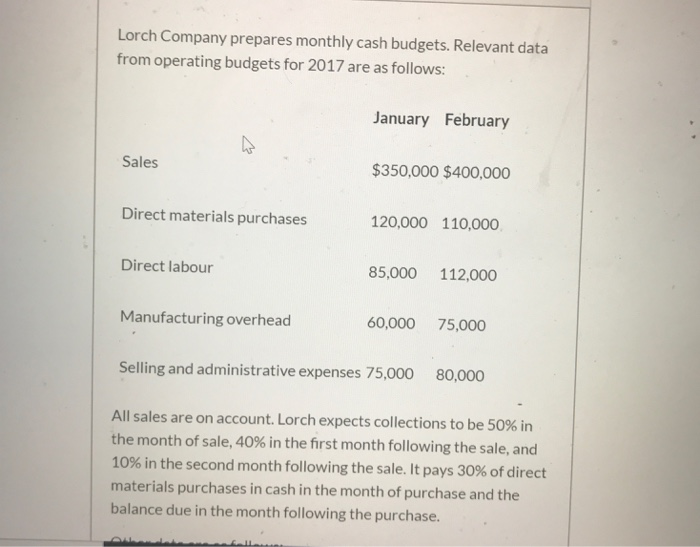 I mean the two new pics. Vincent Company supplies schools with floor