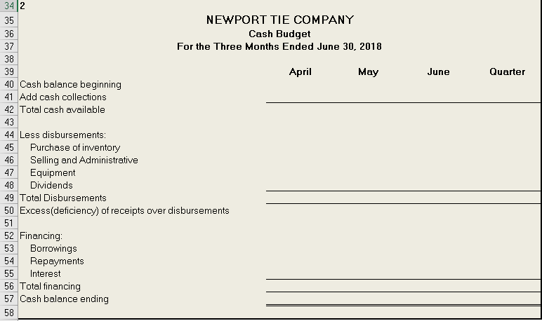 budget for the t formulas in to the data from TAB 1