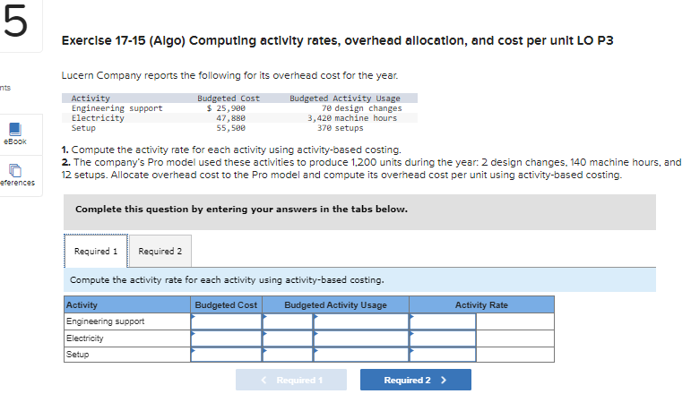  Exerclse 17-15(Algo) Computing actlvity rates, overhead allocation, and cost per unit