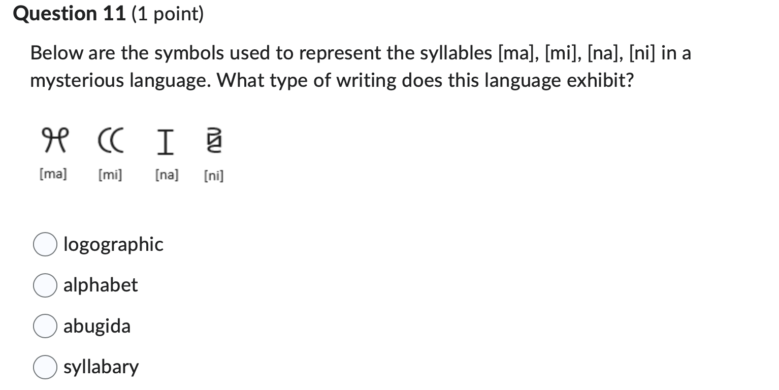  Question 11(1 point) Below are the symbols used to represent the