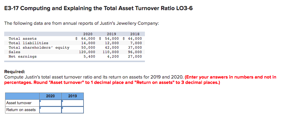 E3-17 Computing and Explaining the Total Asset Turnover Ratio LO3-6 The