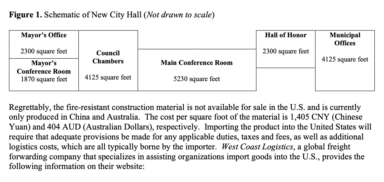 and details are appreciated! Thanks! What's the current situation? According to the